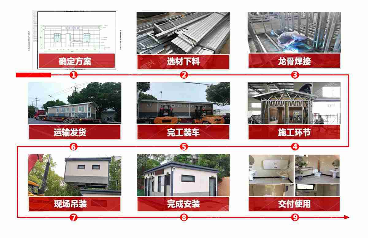 {xunruicms_img_title}