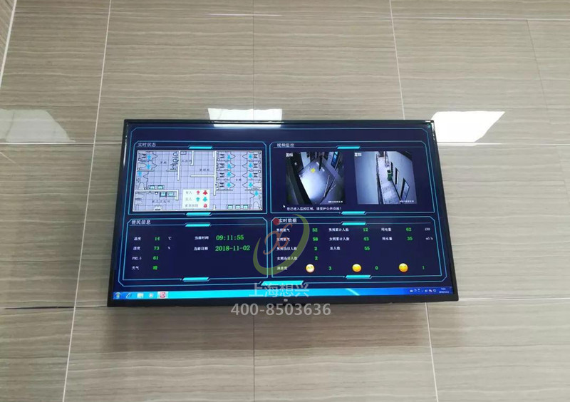 移動有時間智能系統